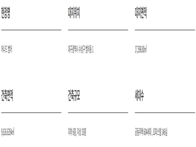 어나드범어 사업개요